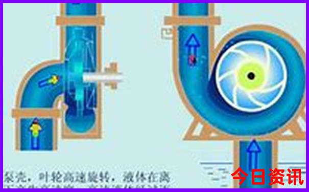 山东自驾游必去景点